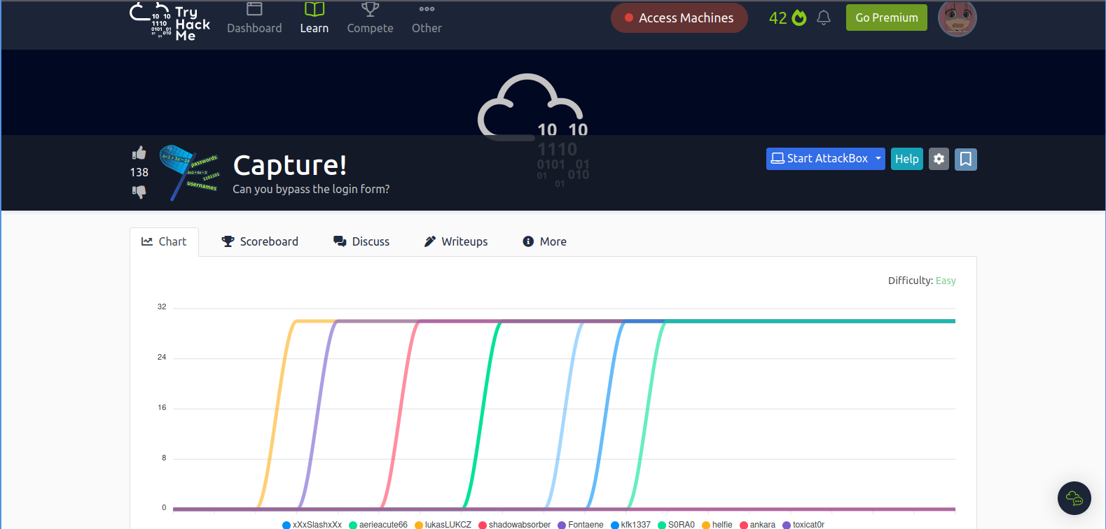 Tryhackme - Capture