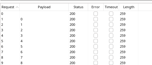 brupsuite intruder attack setting